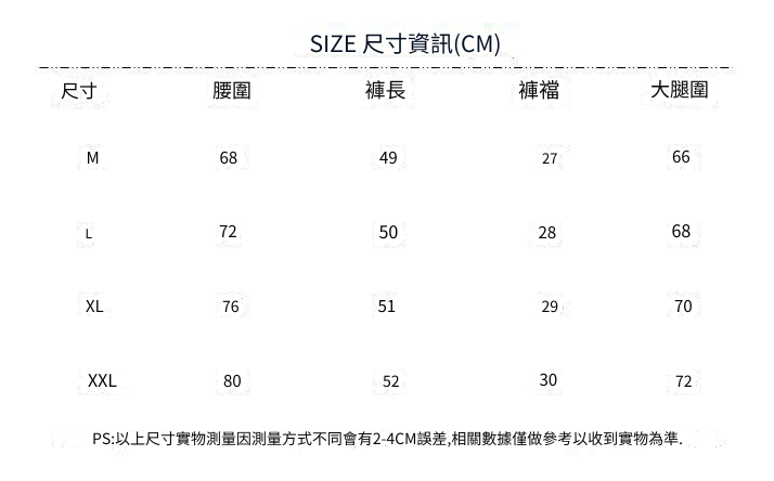 $𝐑𝐄𝐁𝐈𝐑𝐓𝐇$〖2024 春夏新款〗夏季美式五分休閒運動短褲